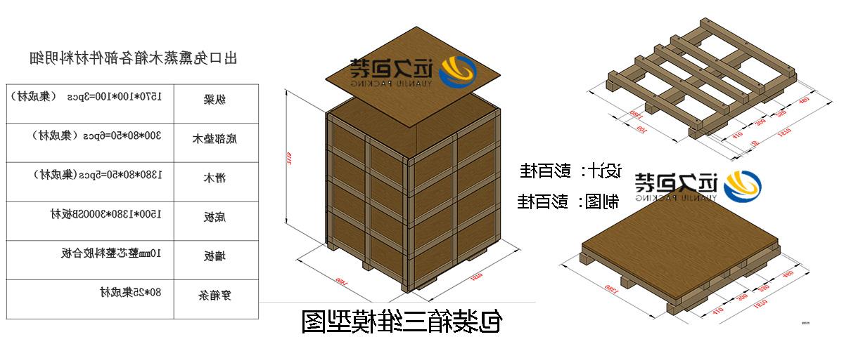 <a href='http://ly84.junyisuji.com'>买球平台</a>的设计需要考虑流通环境和经济性